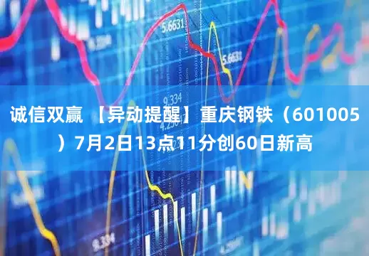 诚信双赢 【异动提醒】重庆钢铁（601005）7月2日13点11分创60日新高