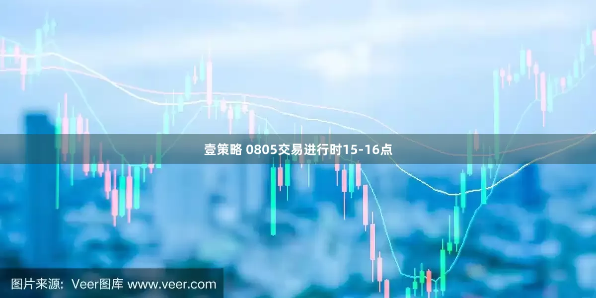 壹策略 0805交易进行时15-16点